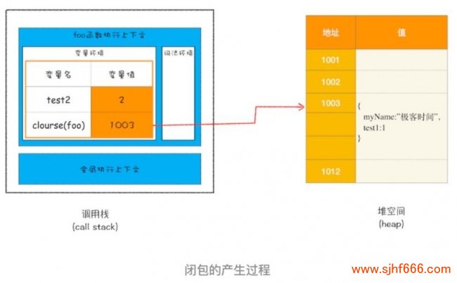 FAT32文件系统