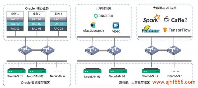 NTFS文件系统