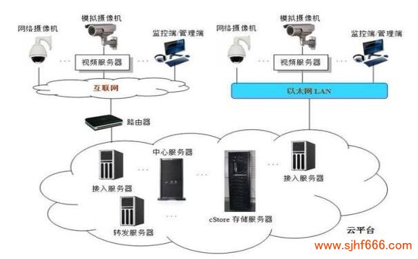 如何查找NTFS文件系统中的大文件 NTFS文件系统