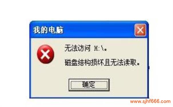 磁盘结构损坏且无法读取