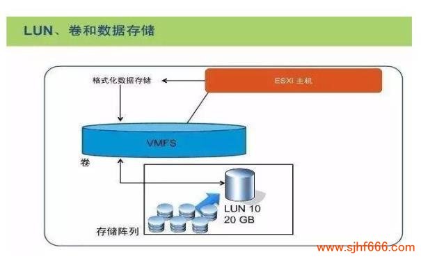 NTFS文件系统